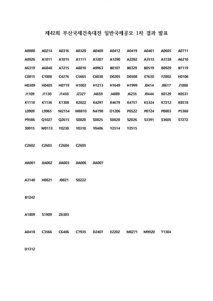 42th-BIAC_1st_PASS_list_1